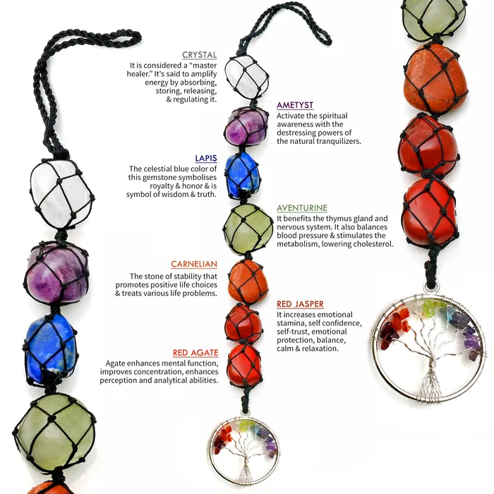 GemMartUSA Necklaces 7 Chakra Of Life Healing Tumble Gemstones On A String 27x21mm Free Form Gemstones Round Tree Of Life Pendant 11 Inch GemMartUSA Necklaces 7 Chakra Of Life Healing Tumble Gemstones On A String 27x21mm Free Form Gemstones Round Tree Of Life Pendant 11 Inch